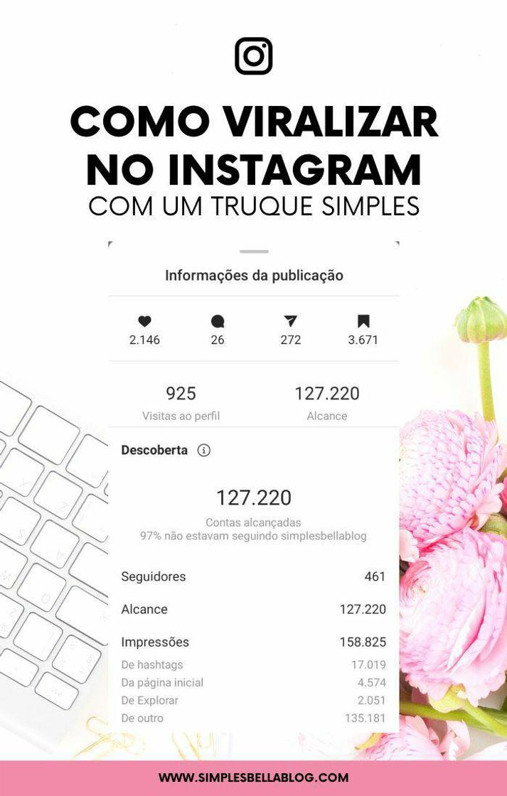 Fashion COMO VIRALIZAR NO INSTAGRAN COMO UM TRUQUE  SIMEPLES.