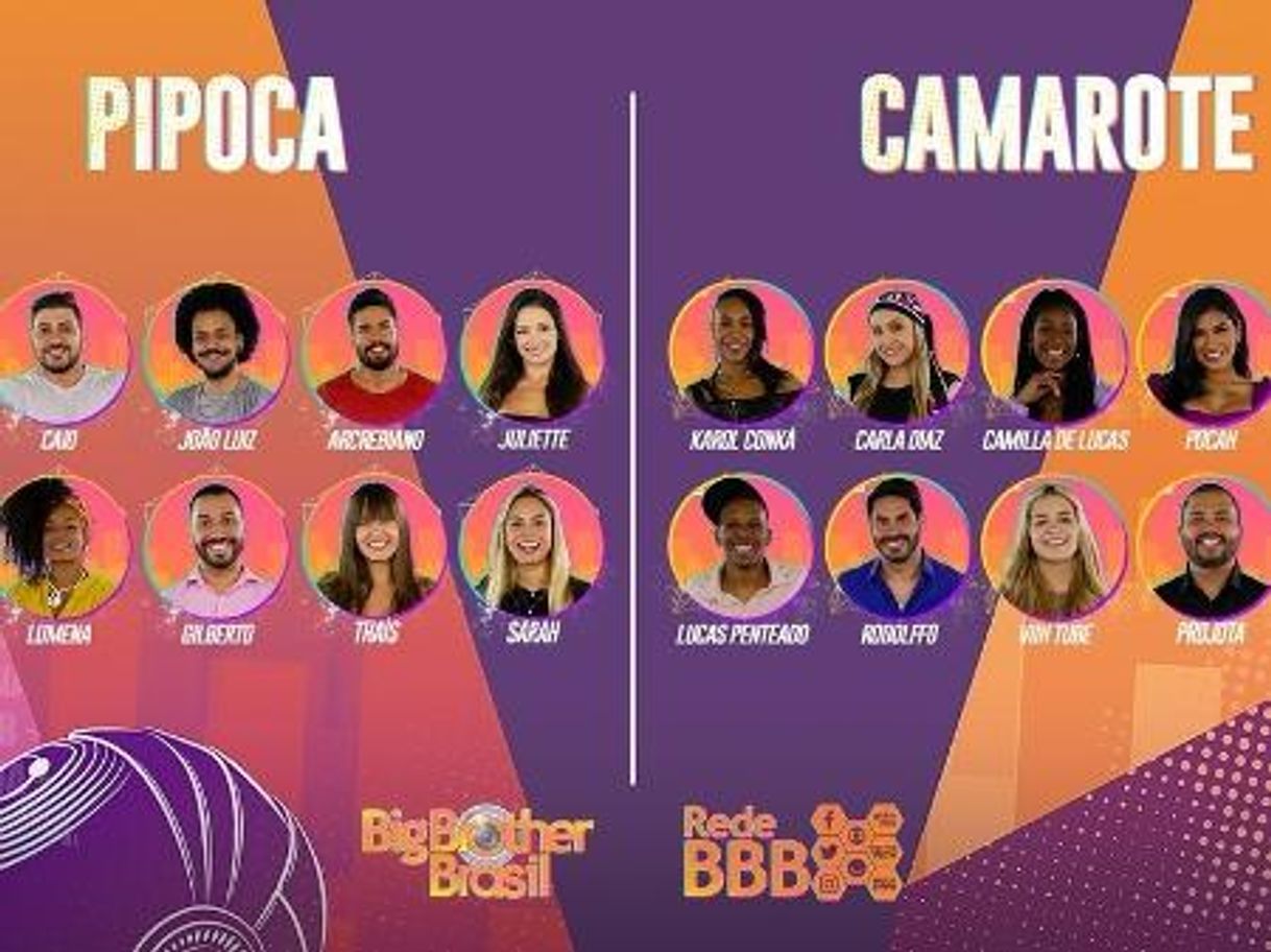 Fashion BBB 20 🔥