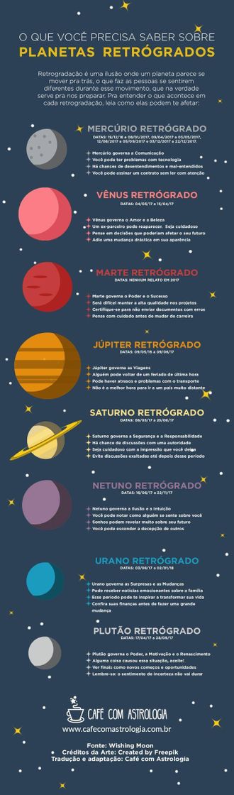 Moda Astrologia  