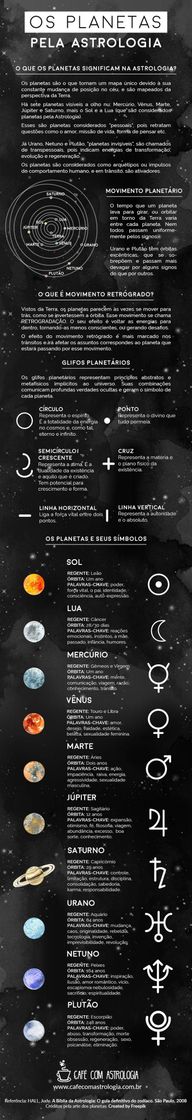 Moda Os planetas pela astrologia 