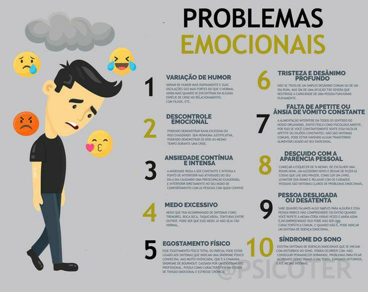 Moda problemas emocionais 