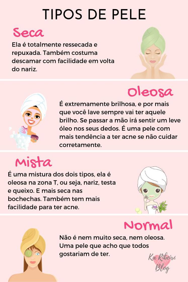 Productos Skin care 