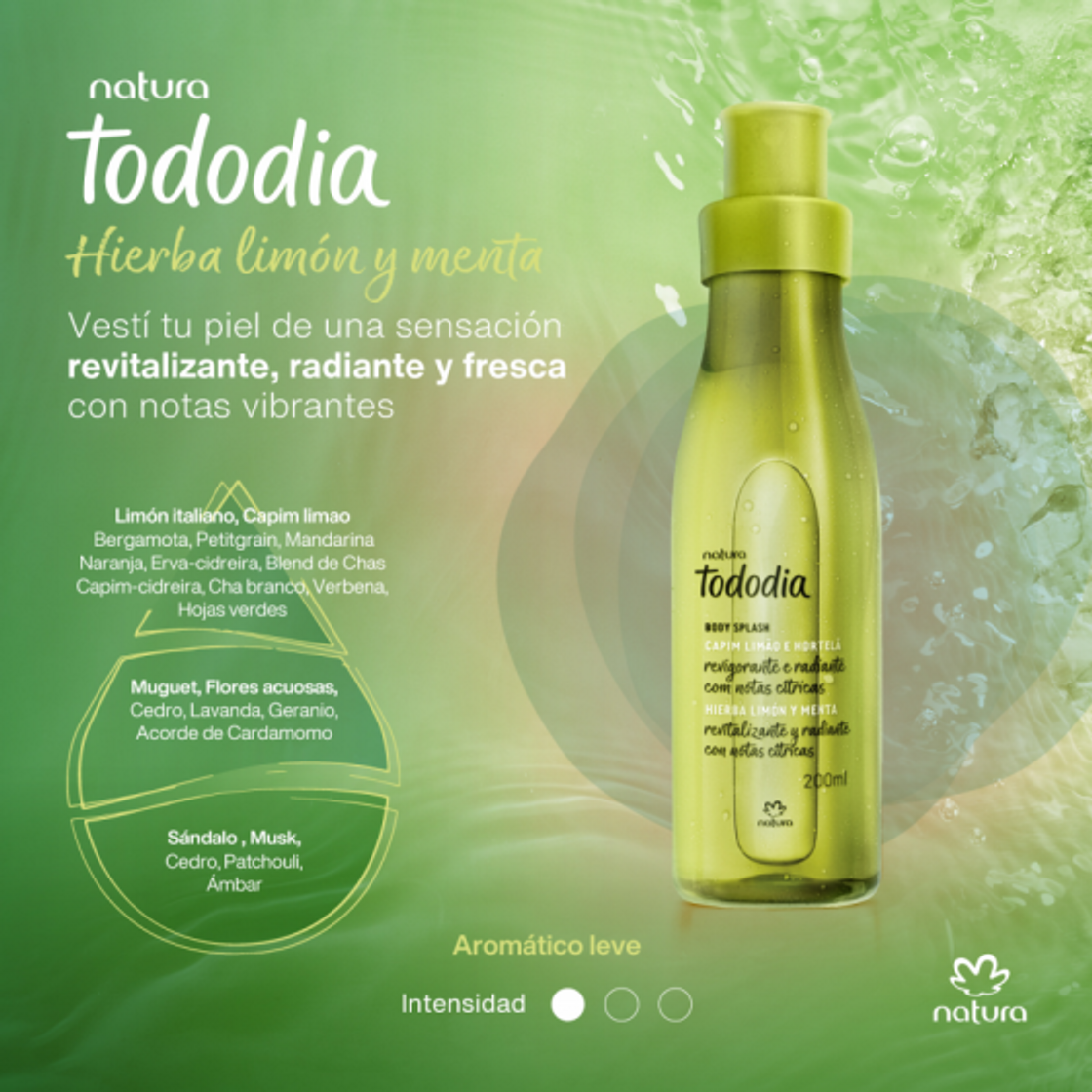 Social Bodyspash Tododia Limon y Menta 
