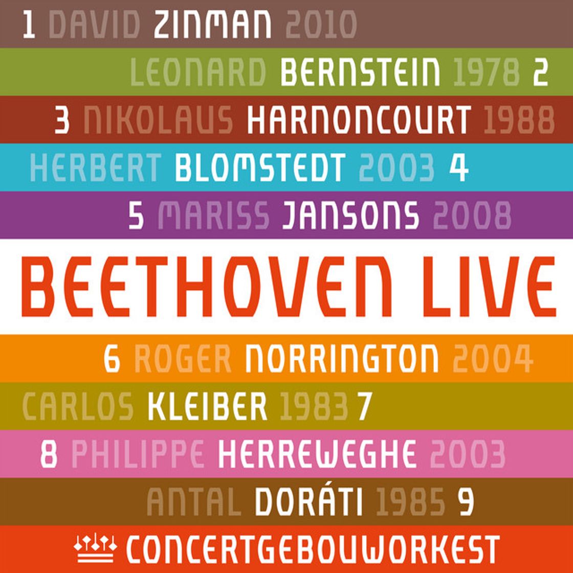 Canción Beethoven: Symphony No. 8 in F Major, Op. 93: I. Allegro vivace e con brio