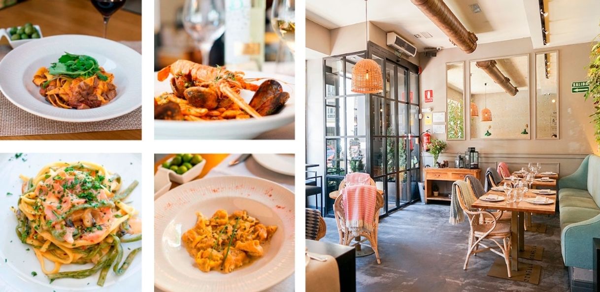 Restaurants Ornella