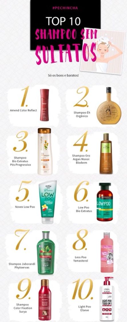 Fashion Shampoos sem Sulfatos 