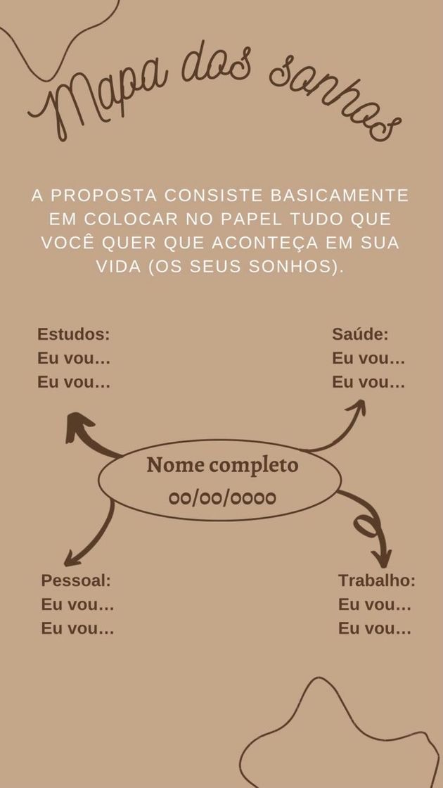 Moda Mapa dos sonhos