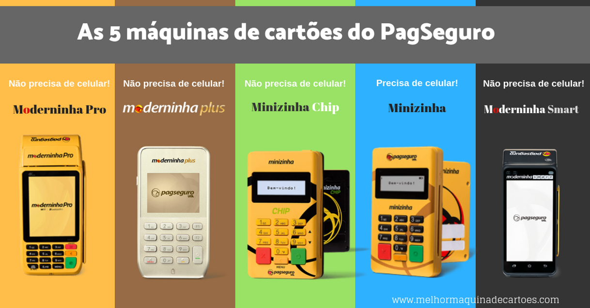 App Maquininhas PagSeguro