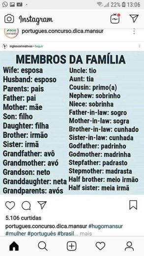 Membros da família 