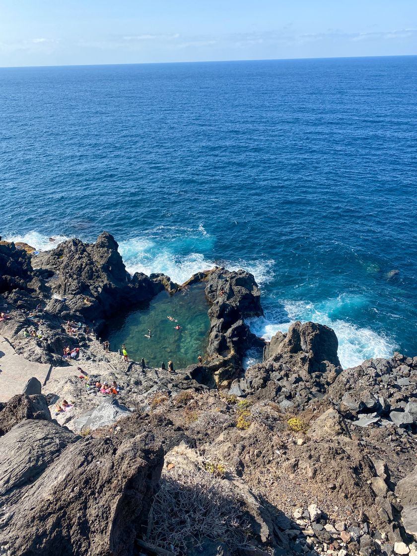 Place Charco De La Laja Puesta De Sol