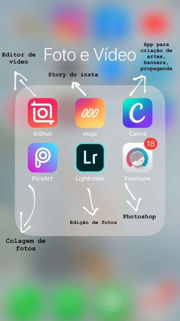 Moda Melhores aplicativos de fotos e vídeos❤️❤️amo todos 