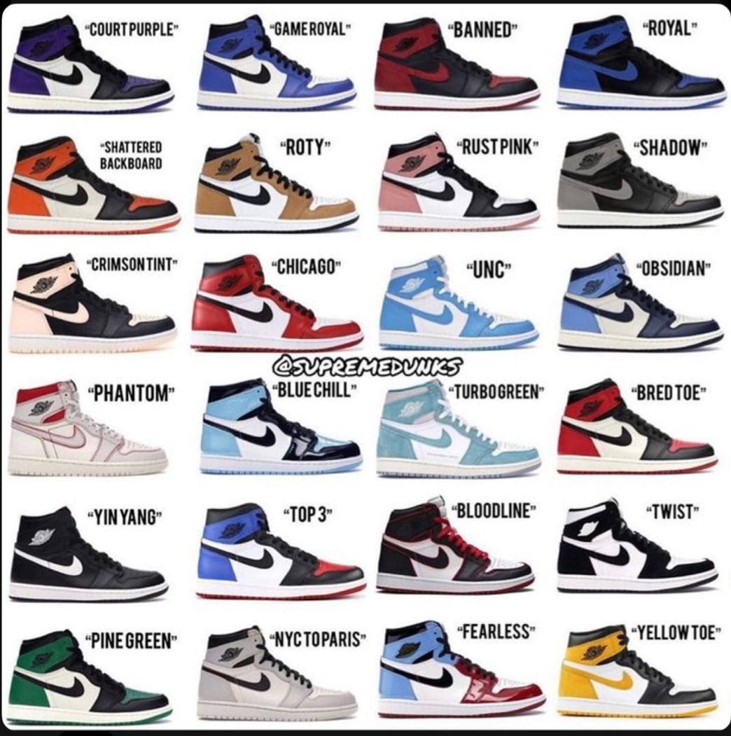 Moda AIR JORDAN 1 MID