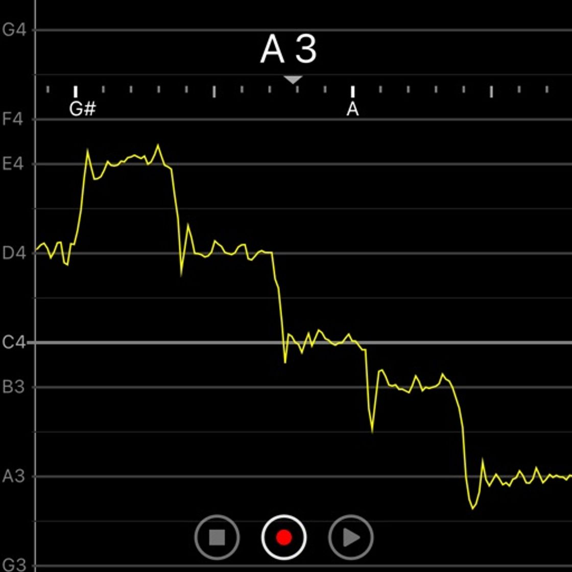 Aplicaciones Vocal Pitch Monitor