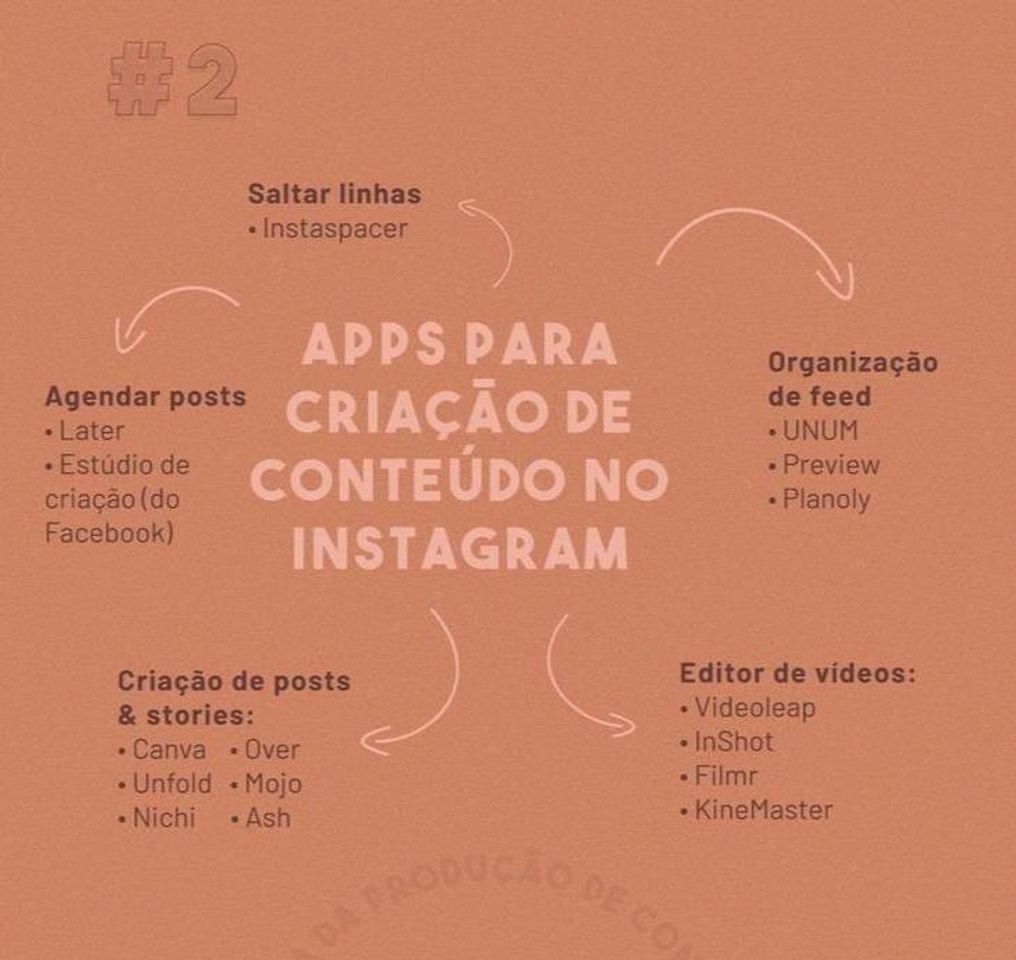 Fashion Dicas de Mkt de conteúdo