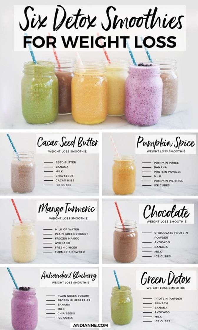 Moda Smoothie, pra matar a vontade de tomar algo doce na dieta✨