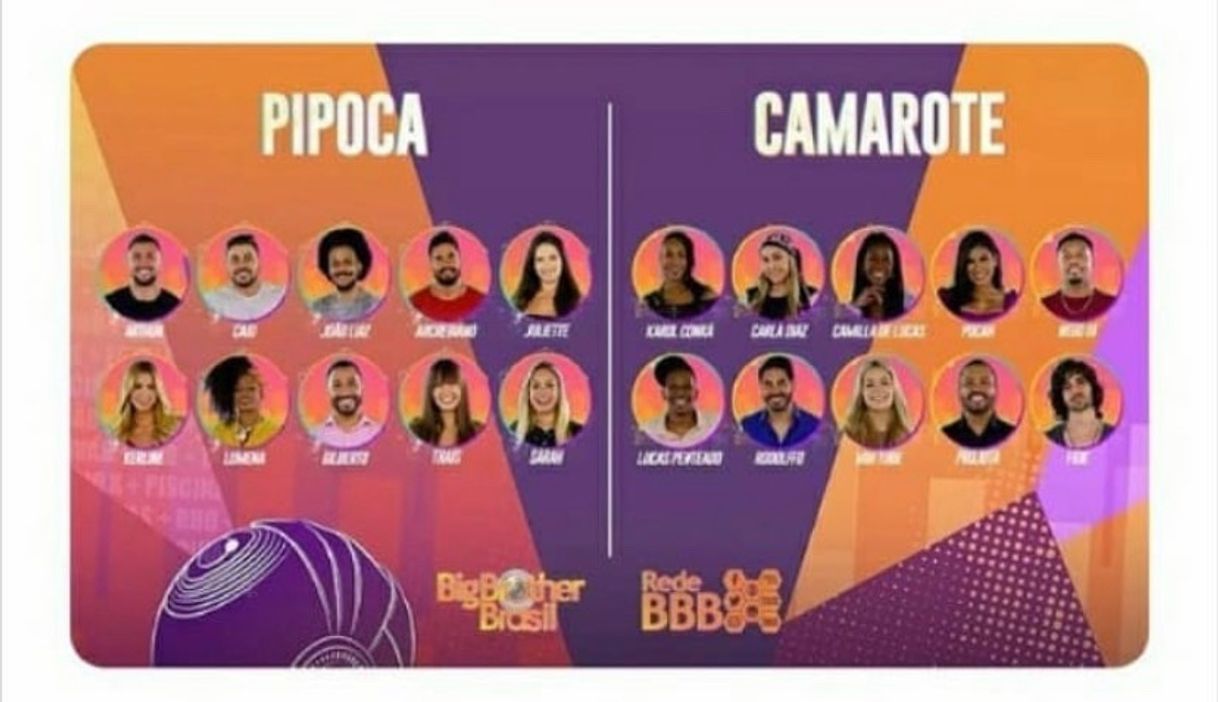 Moda ELENCO COMPLETO BBB21 NESSA COLECAO