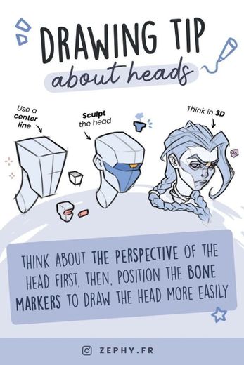Tuturial de como desenhar cabeça 