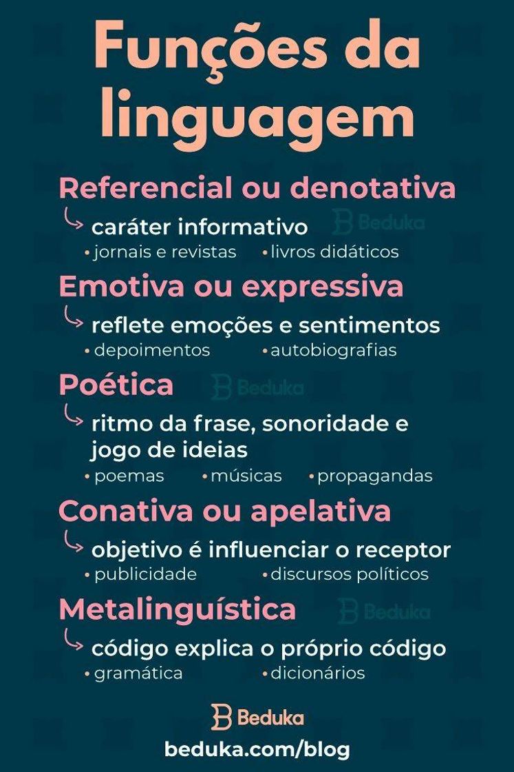 Moda Funções da linguagem