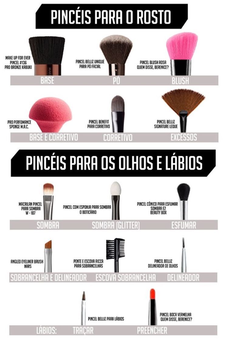 Fashion Tipos de Pincéis 