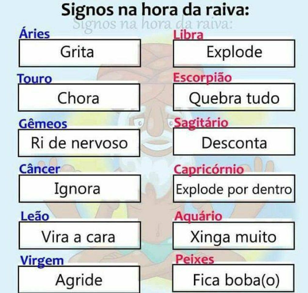 Moda Signos 😃