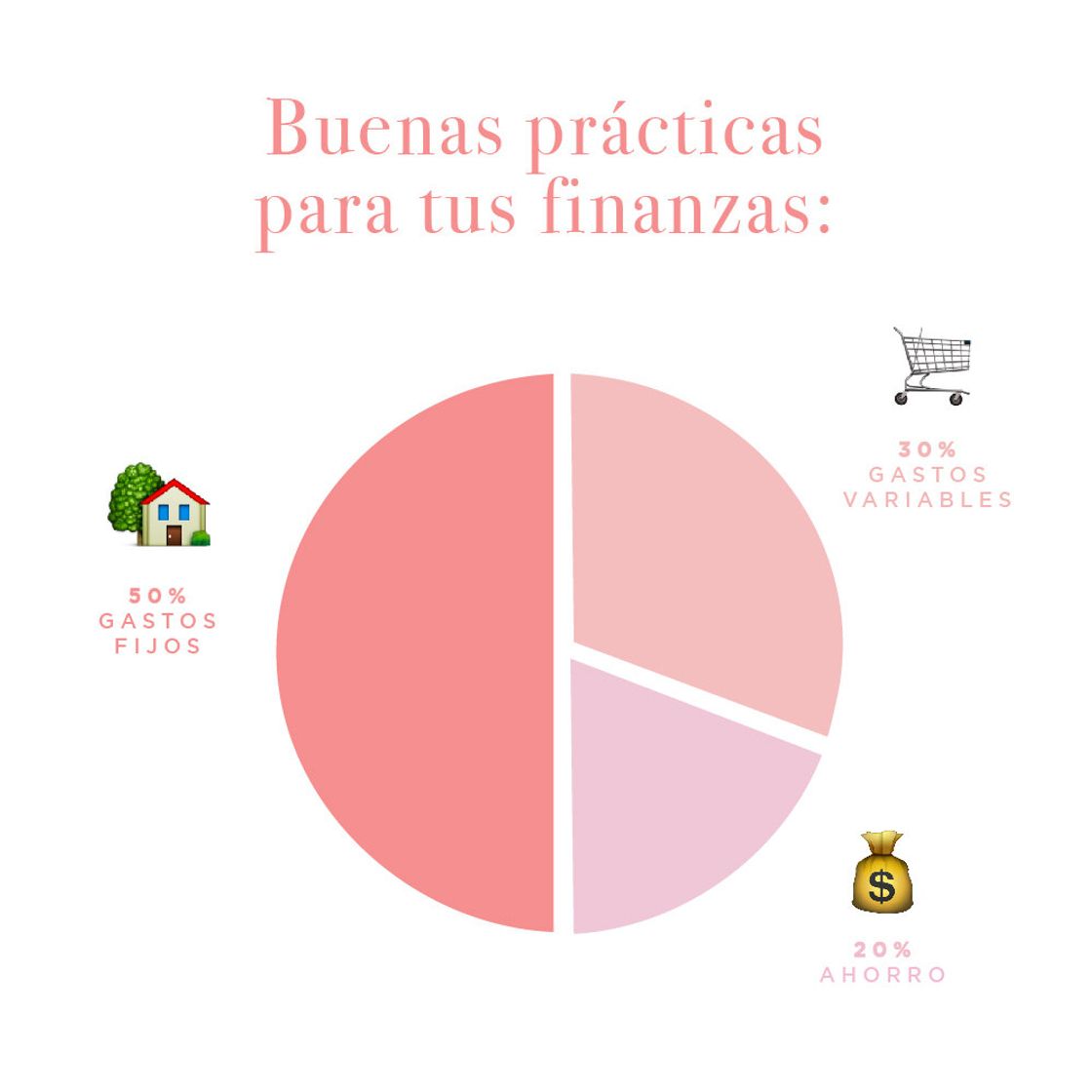 Moda Blog — Mujer Financiera