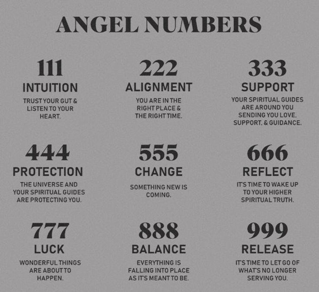 Moda Angel Numbers 