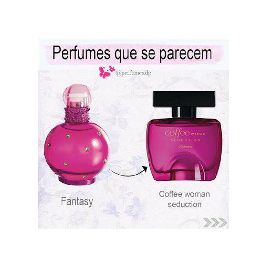 Producto Perfumes que se parecem 