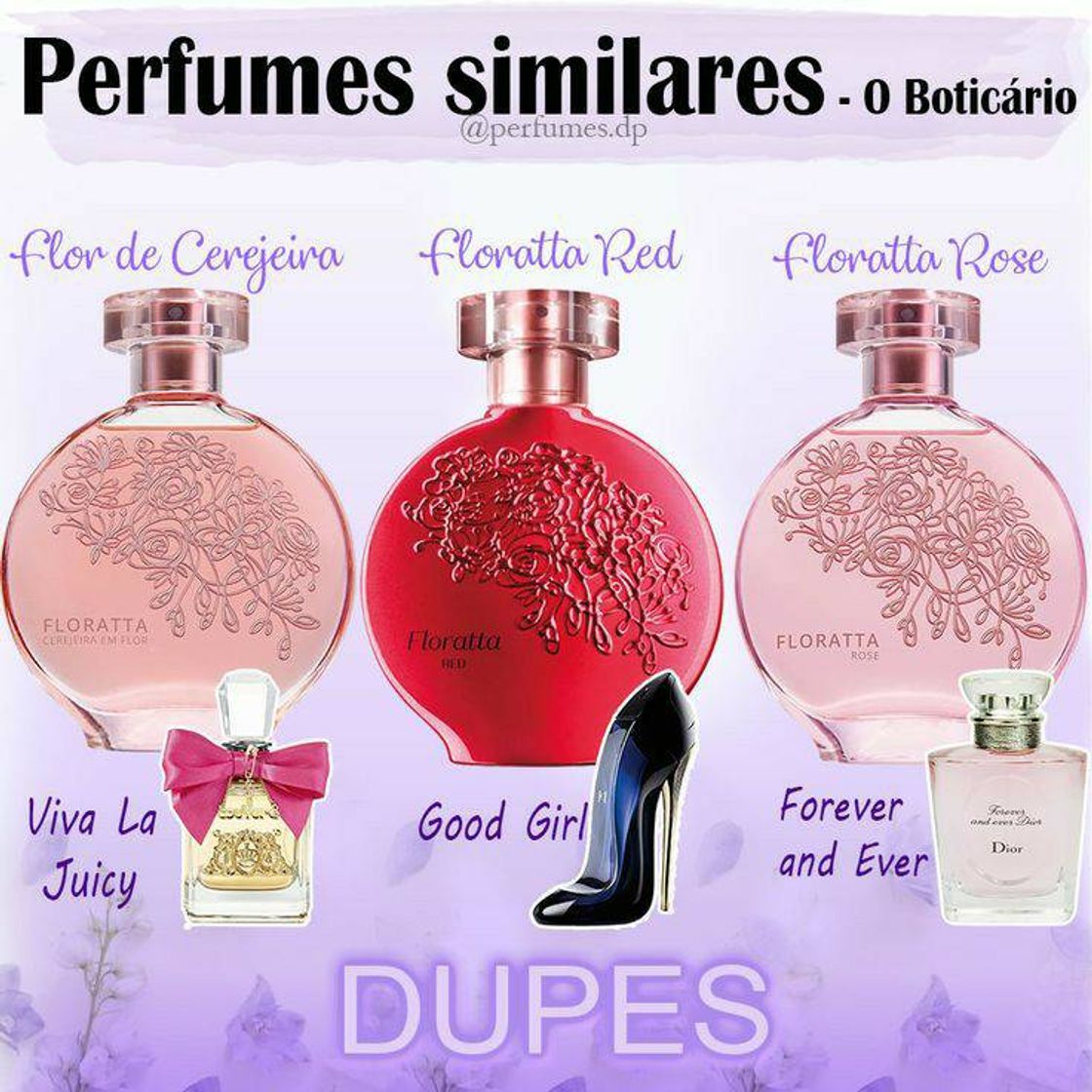 Producto Perfumes que se parecem 