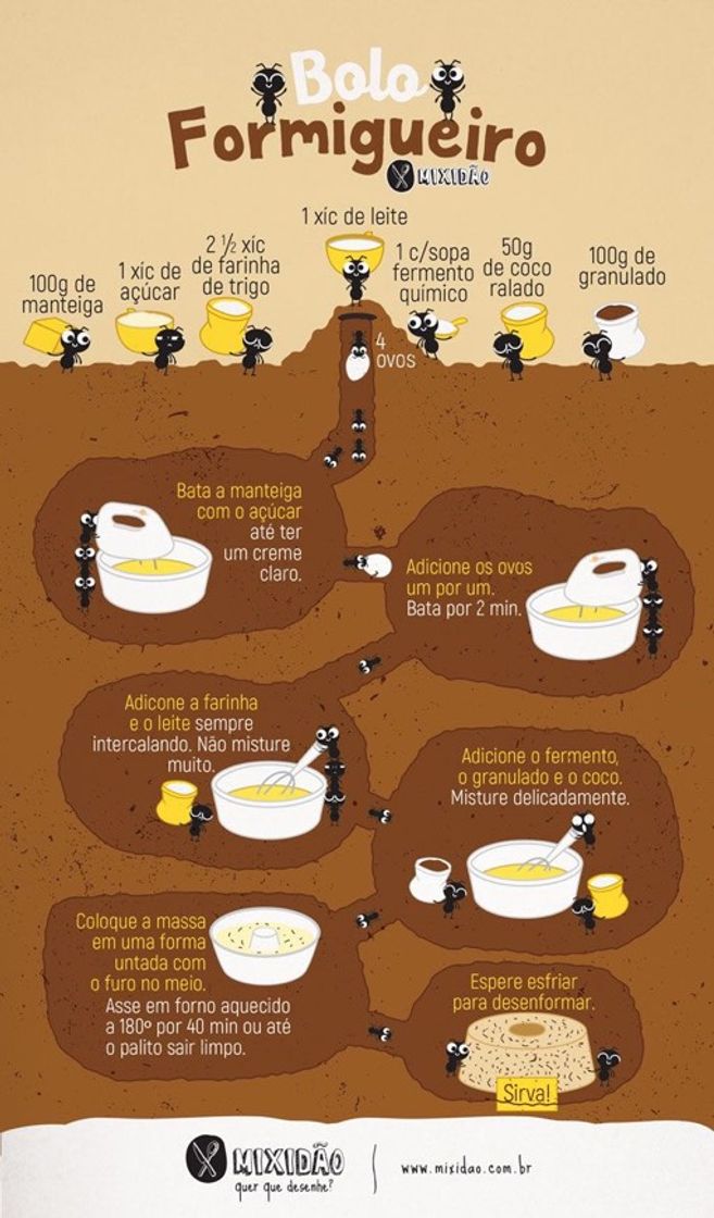 Social Bolo Formigueiro