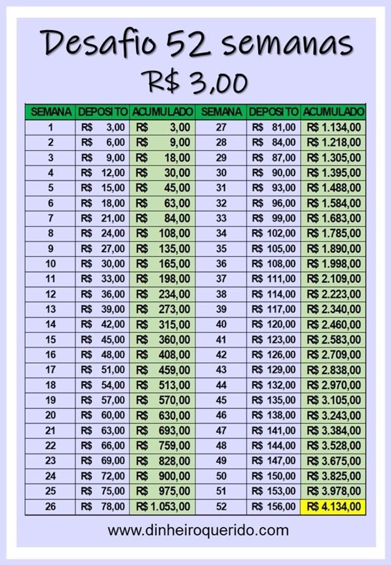 💸DESAFIO 52 SEMANAS💸