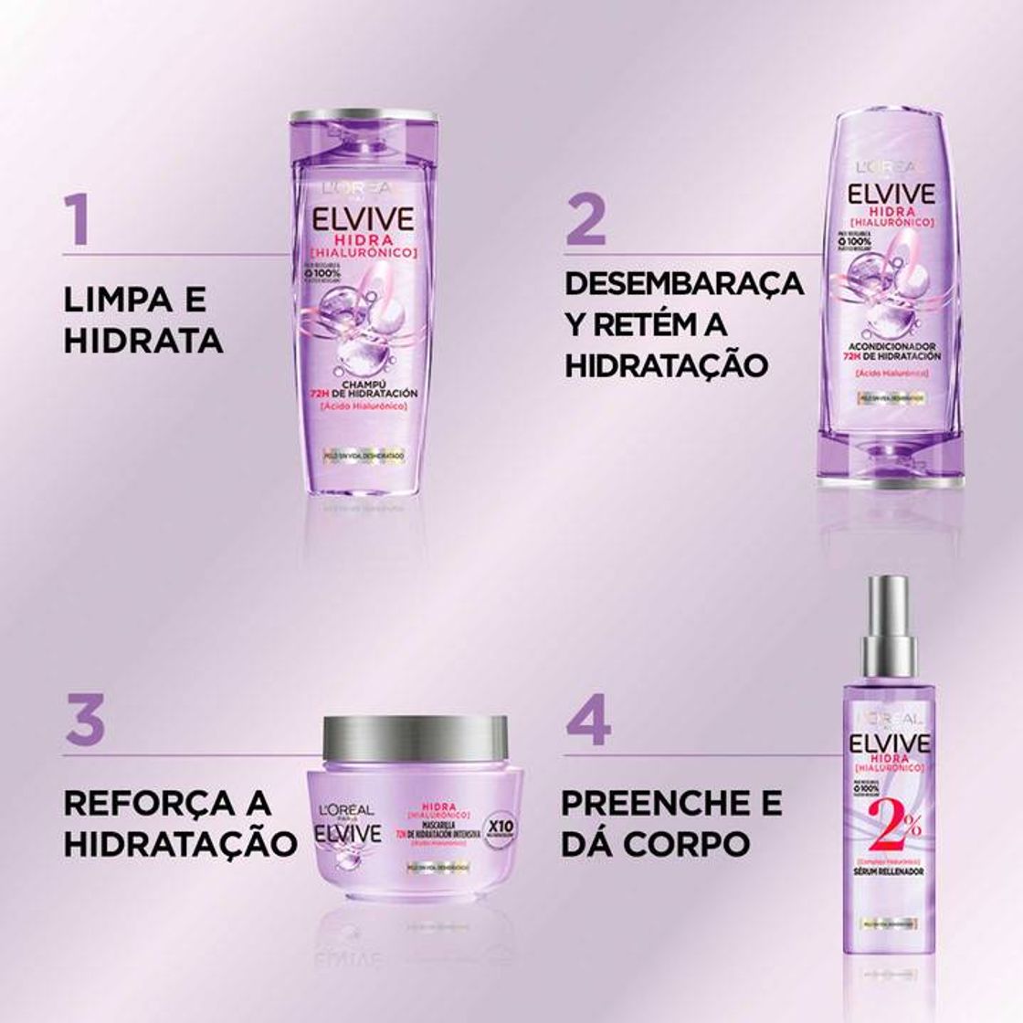 Belleza L'Oréal Paris ELVIVE HIDRA HIALURÓNICO 