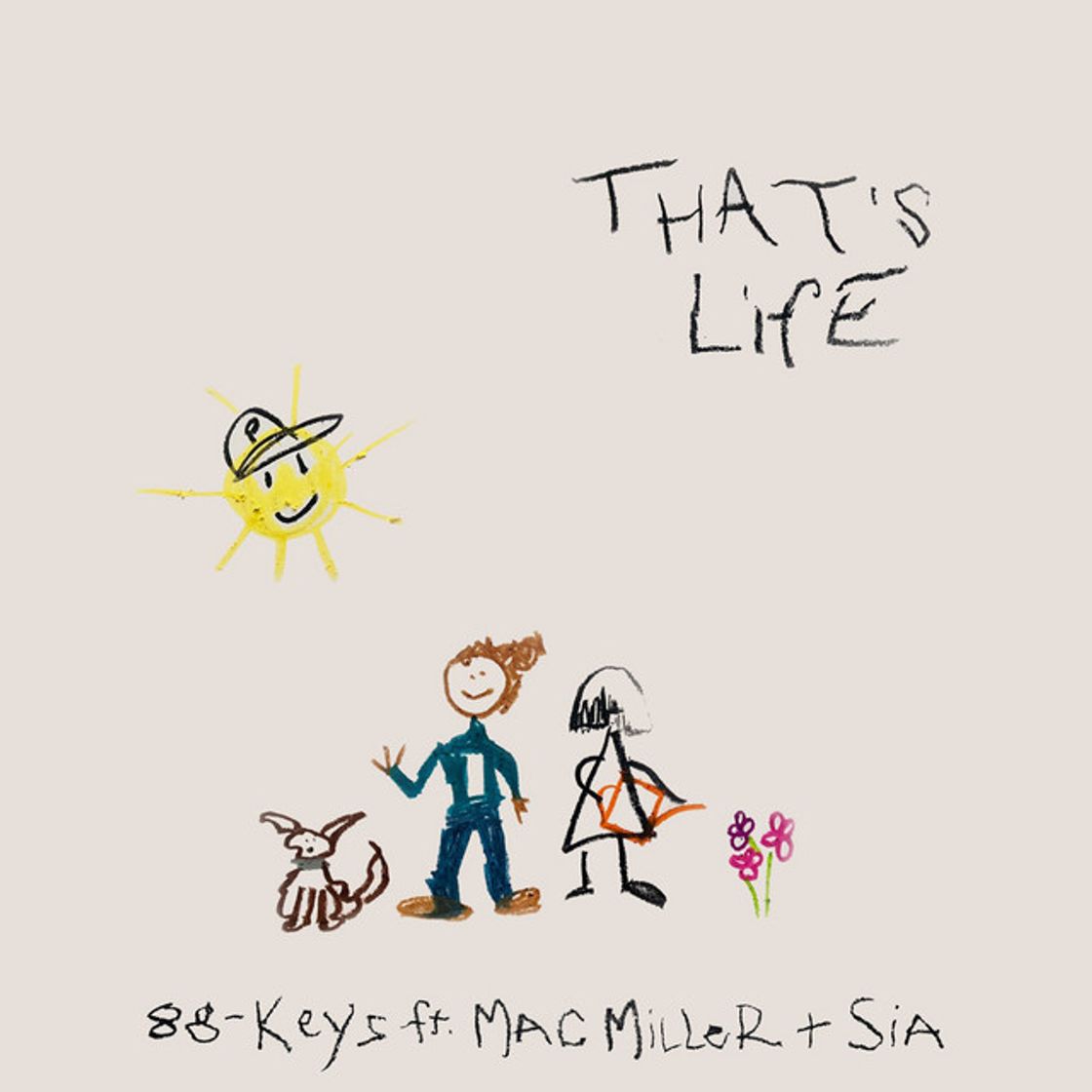 Canción That's Life (feat. Mac Miller & Sia)