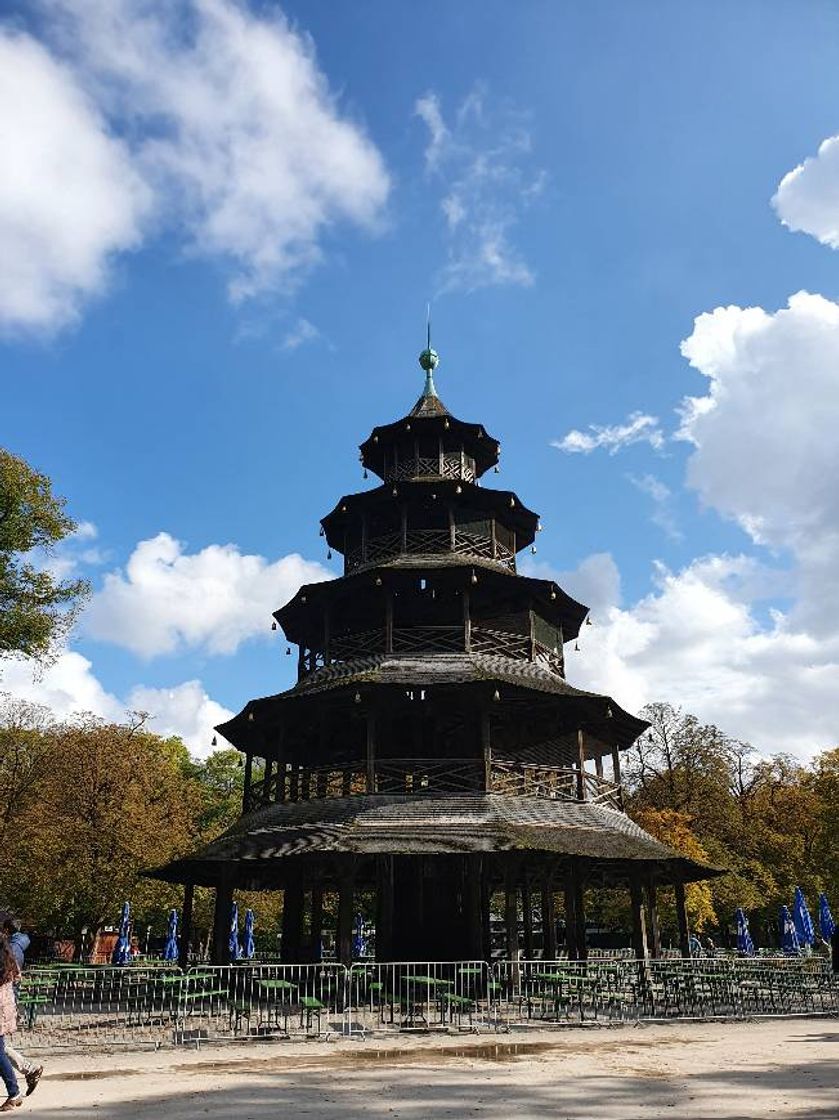 Restaurants Chinesischer Turm