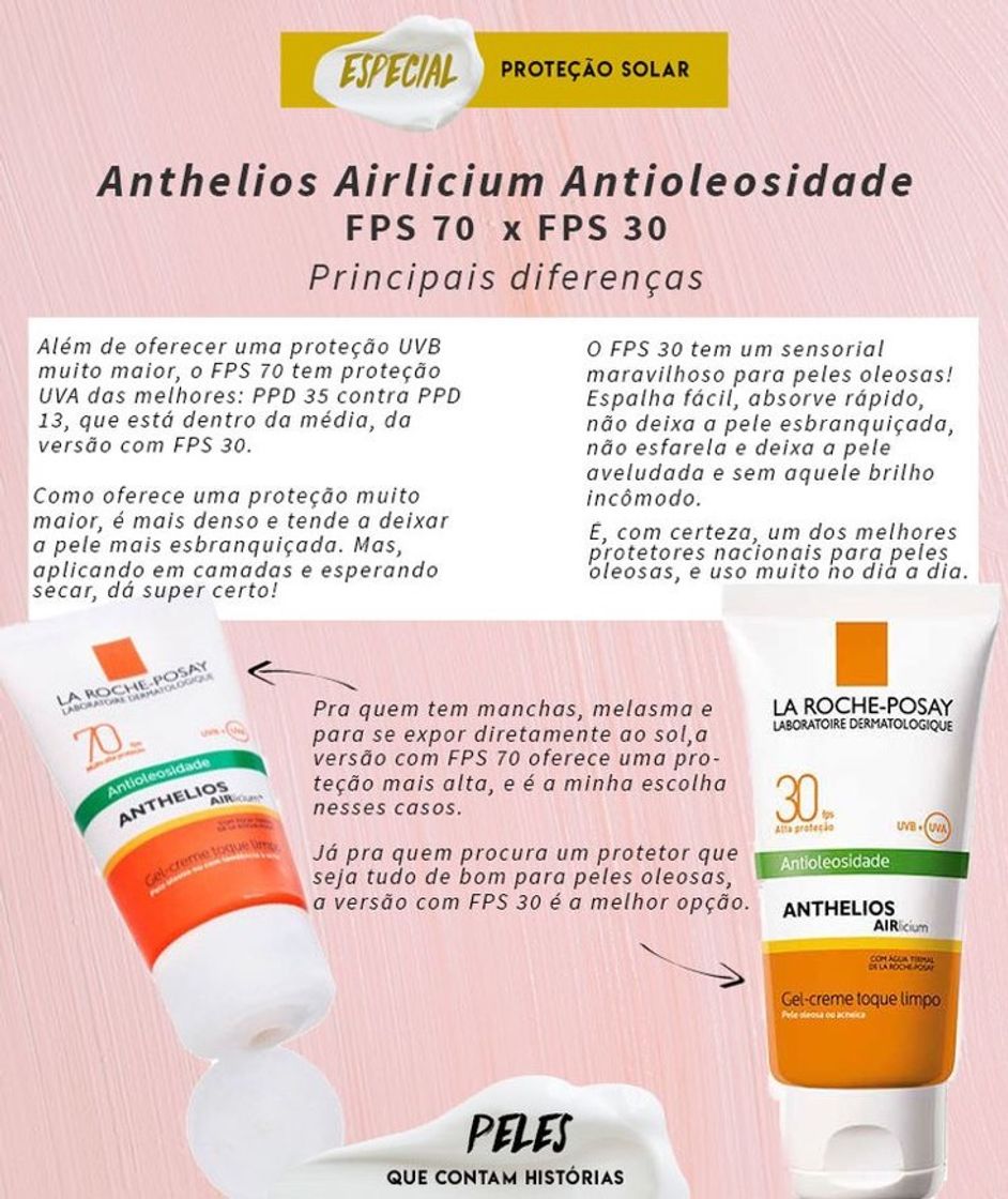 Productos Protetor La Roche