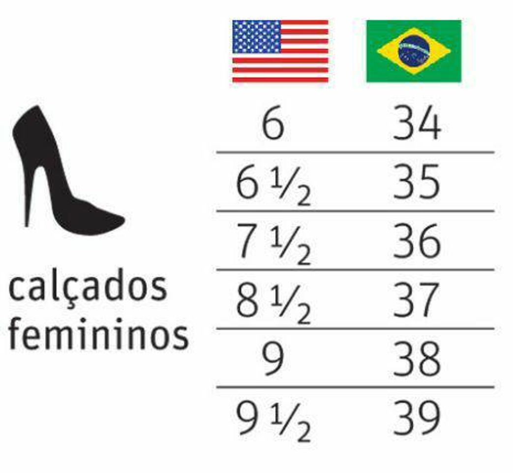 Moda Numeração de sapato nos EUA e BRASIL