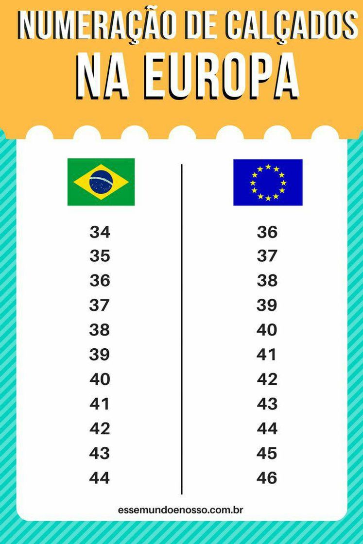 Moda Numeração dos calçados na EUROPA e no BRASIL