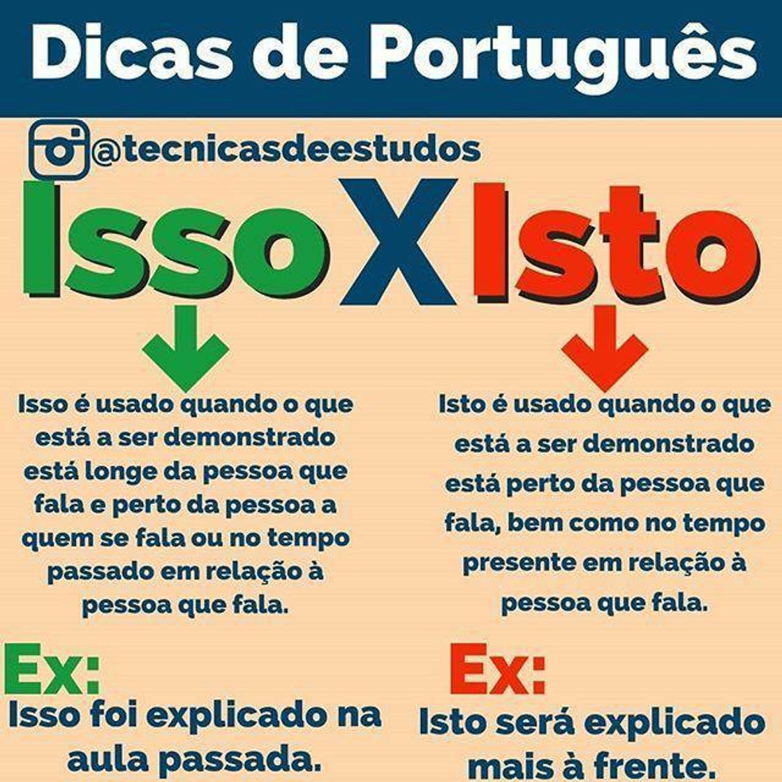 Moda Diferença entre ISSO × ISSO