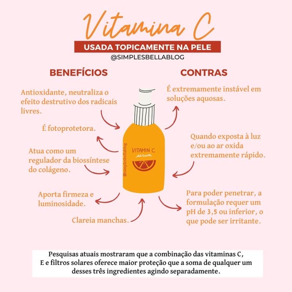 Moda vitamina 🍊