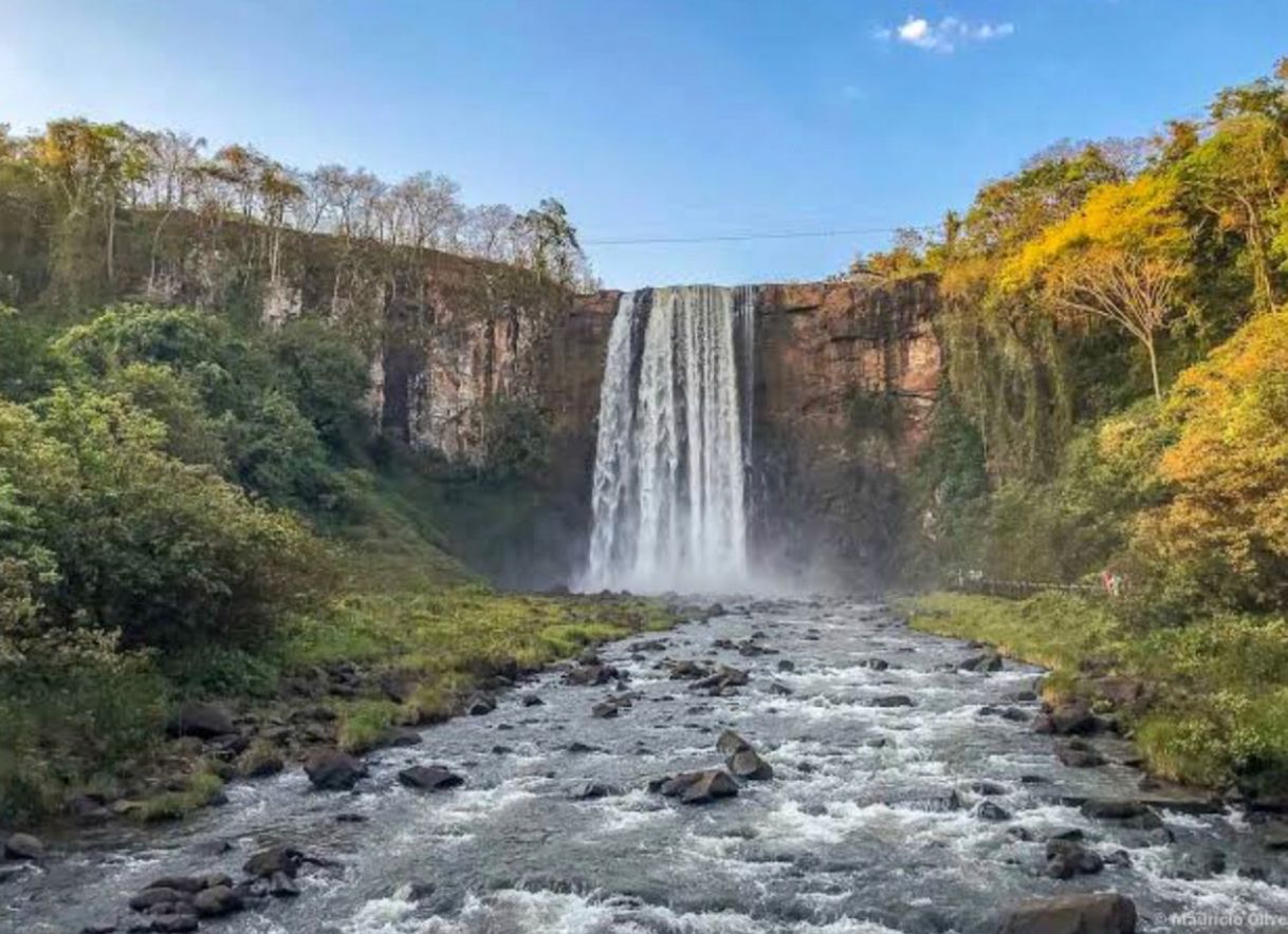 Lugar Costa Rica