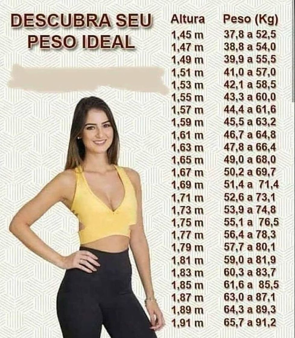 Moda Descubra qual seu peso ideal 