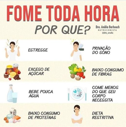 Fome