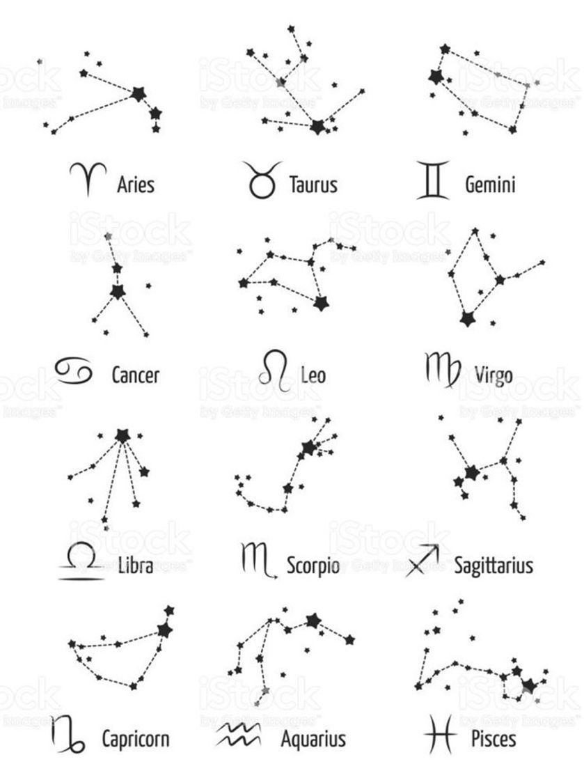 Social signos