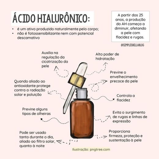ácido hialurônico 