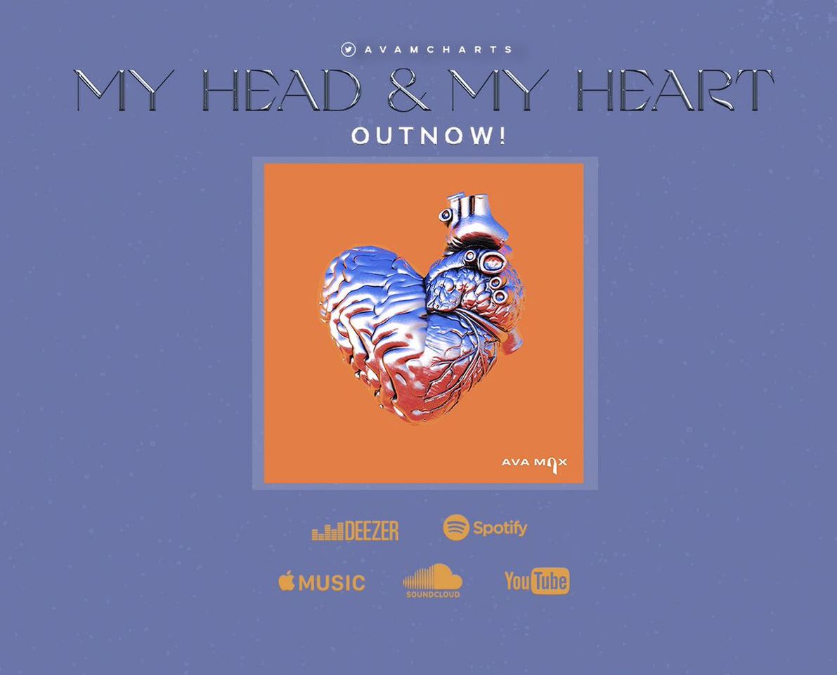 Music My Head & My Heart