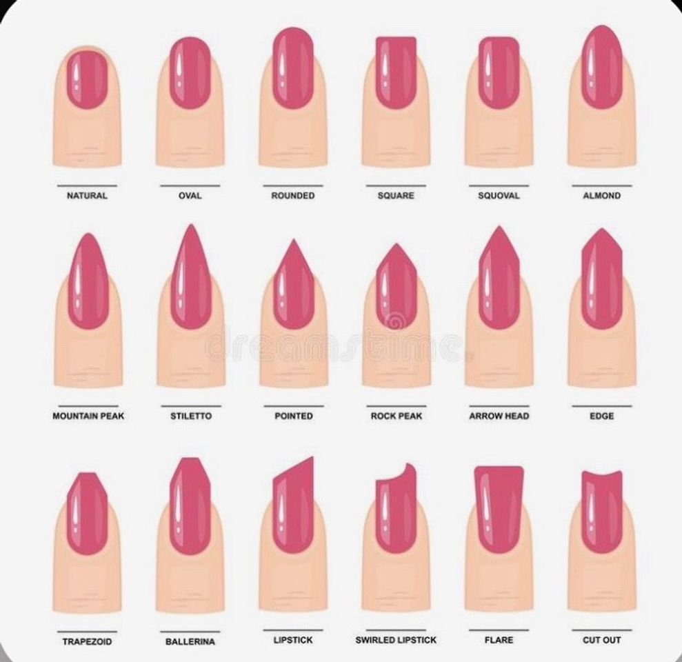 formatos diferentes 
