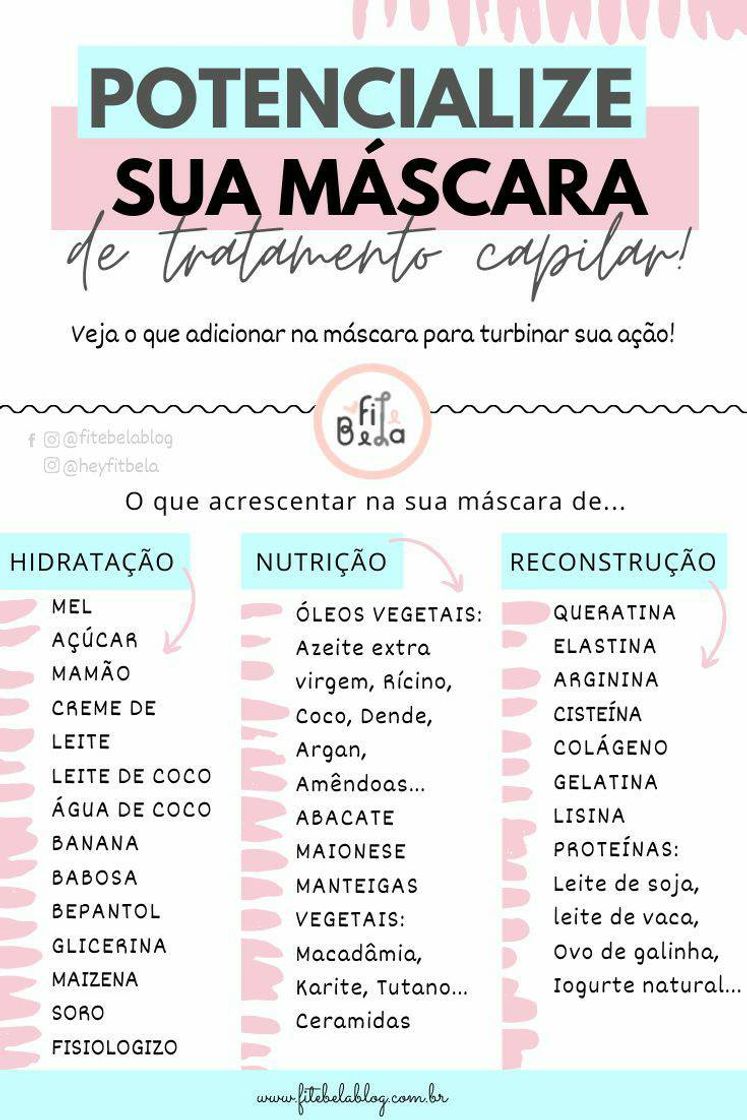 Fashion Para pontecializar sua mascara 