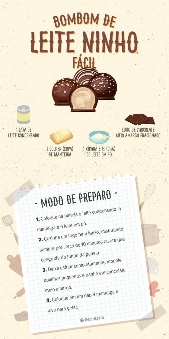 Fashion Receita