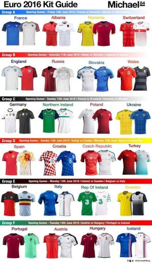 Exemplos de camisas de futebol