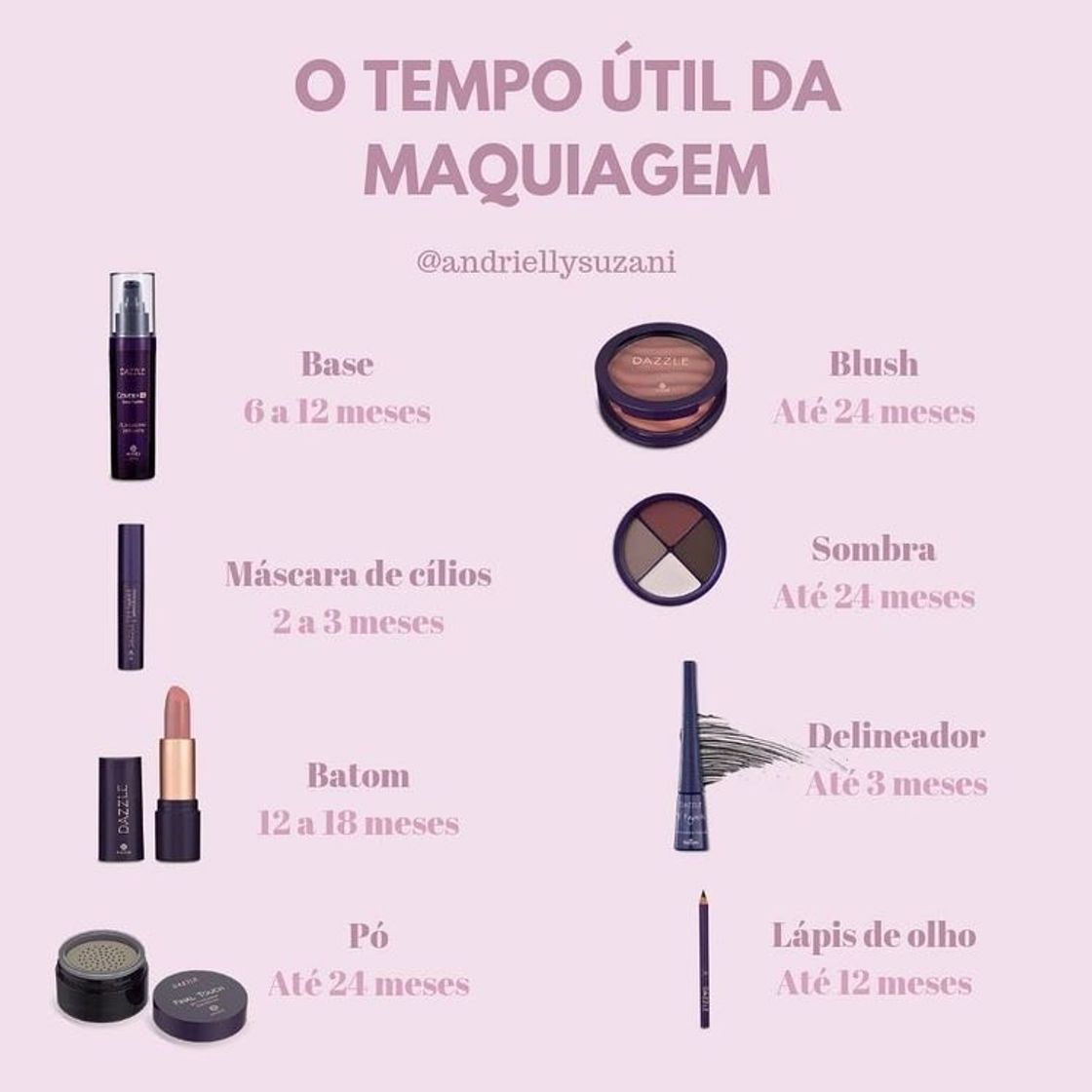 Moda Tempo útil dos produtos de maquiagem 