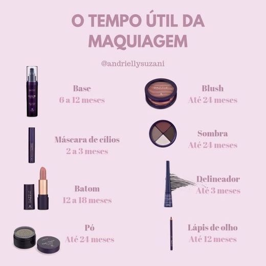 Tempo útil dos produtos de maquiagem 